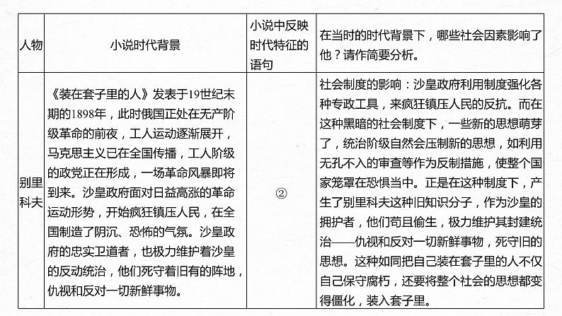 统编版高中语文必修下册--课件-第六单元　单元任务群(一)　理解环境的作用，分析小说“突发”情节及叙述视角第8页