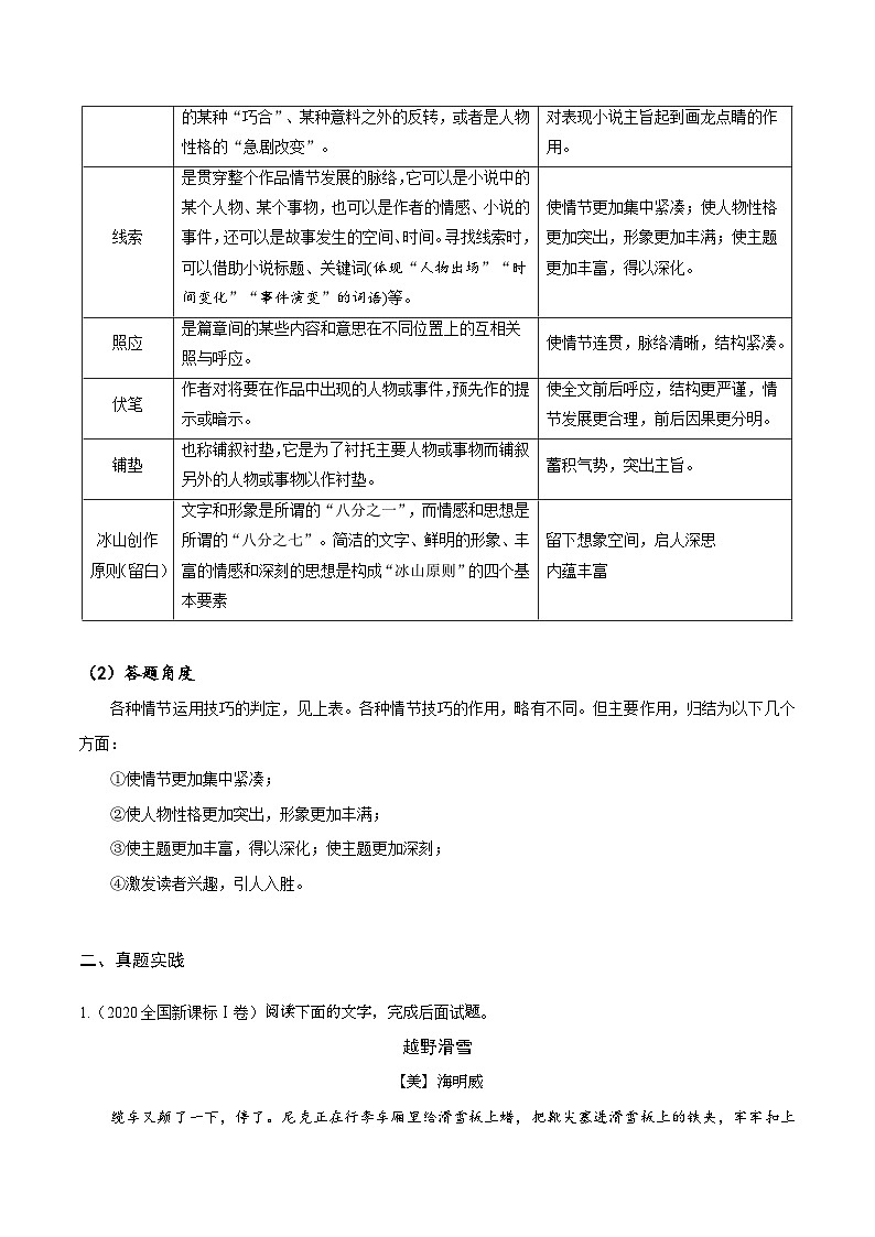 2024年高考语文一轮复习之小说文本考题探究（全国通用）06情节类题（评析情节技巧）02