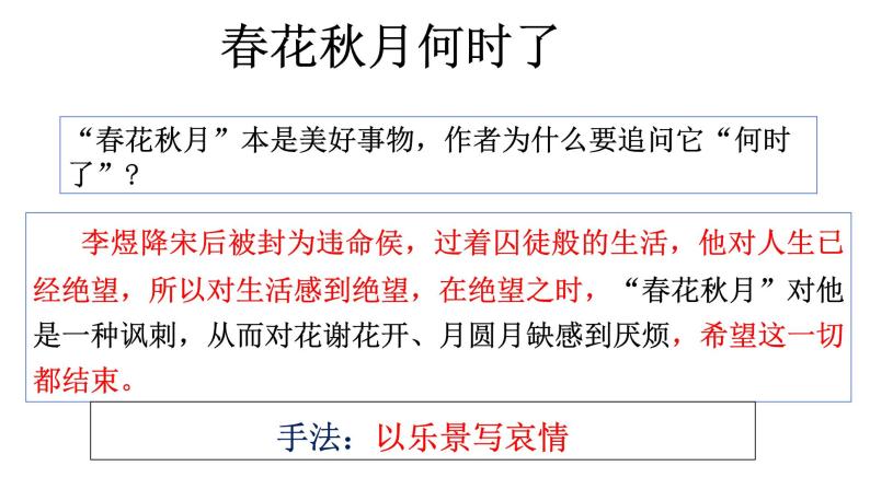 古诗词诵读《虞美人（春花秋月何时了）》课件  2023-2024学年统编08