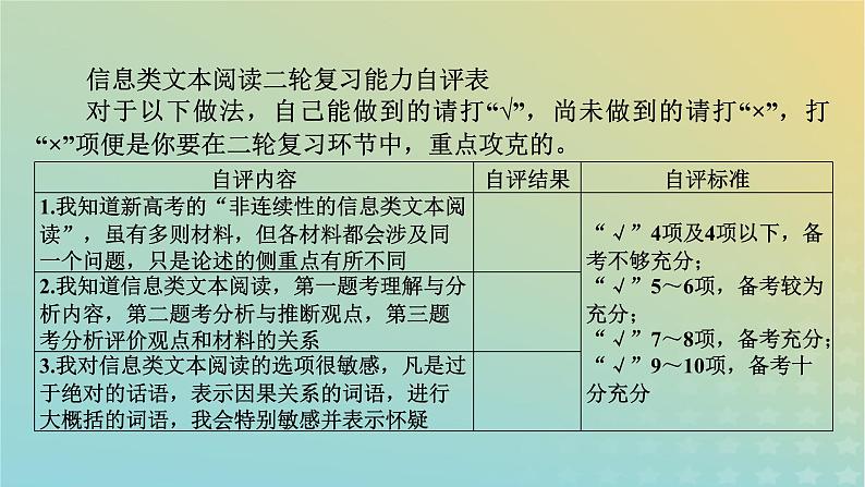 新教材适用2024版高考语文二轮总复习第1部分考点精讲复习板块1现代文阅读专题1现代文阅读Ⅰ__信息类文本阅读考点练透1选择辨析题课件06