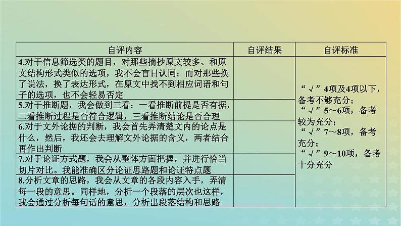 新教材适用2024版高考语文二轮总复习第1部分考点精讲复习板块1现代文阅读专题1现代文阅读Ⅰ__信息类文本阅读考点练透1选择辨析题课件07