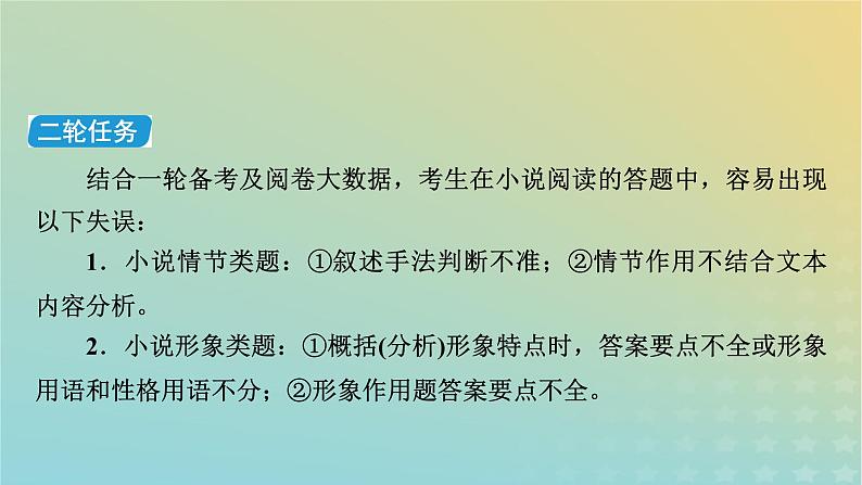 新教材适用2024版高考语文二轮总复习第1部分考点精讲复习板块1现代文阅读专题2现代文阅读Ⅱ__文学类文本阅读第1节小说阅读考点练透1小说综合选择题课件03