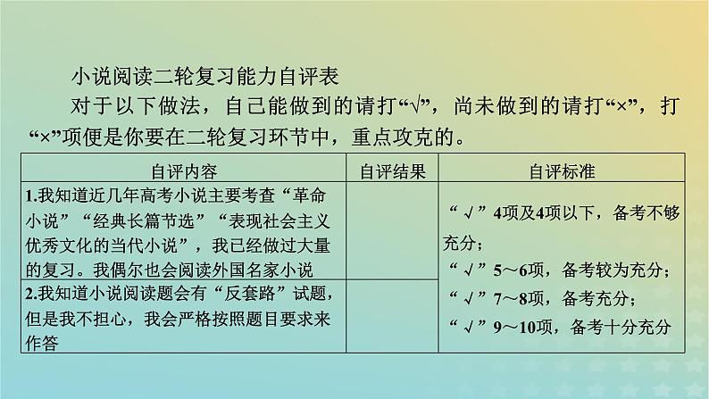 新教材适用2024版高考语文二轮总复习第1部分考点精讲复习板块1现代文阅读专题2现代文阅读Ⅱ__文学类文本阅读第1节小说阅读考点练透1小说综合选择题课件07