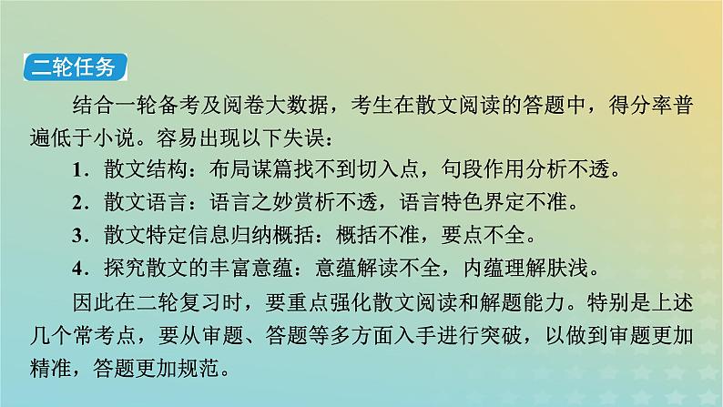 新教材适用2024版高考语文二轮总复习第1部分考点精讲复习板块1现代文阅读专题2现代文阅读Ⅱ__文学类文本阅读第2节散文阅读考点练透1分析并把握“形散神聚”的特征课件第3页