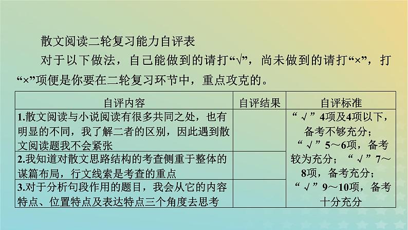 新教材适用2024版高考语文二轮总复习第1部分考点精讲复习板块1现代文阅读专题2现代文阅读Ⅱ__文学类文本阅读第2节散文阅读考点练透1分析并把握“形散神聚”的特征课件第6页