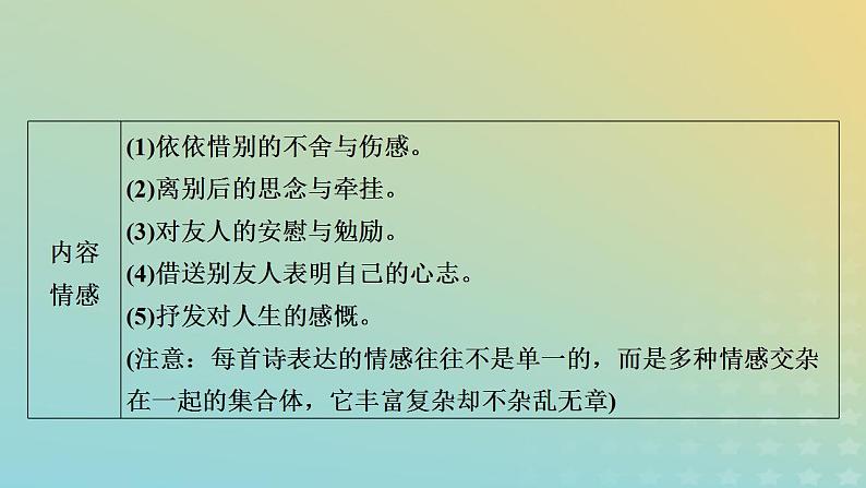 新教材适用2024版高考语文二轮总复习第1部分考点精讲复习板块2古代诗文阅读专题2古代诗歌阅读考点练透2诗意理解要归类课件07