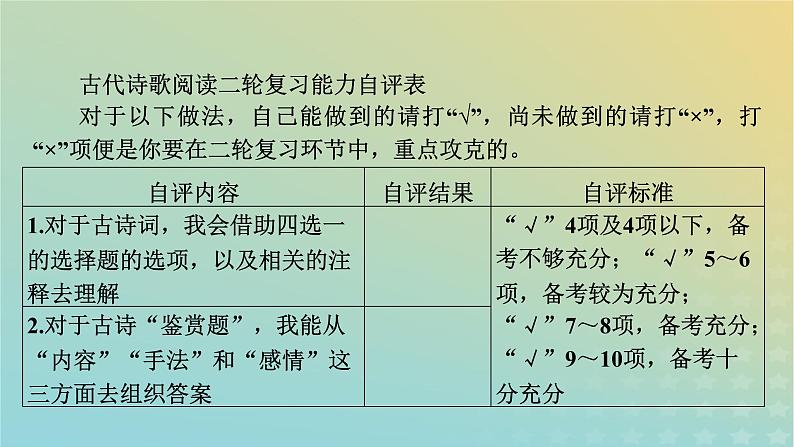 新教材适用2024版高考语文二轮总复习第1部分考点精讲复习板块2古代诗文阅读专题2古代诗歌阅读考点练透1选择判断要精准课件第7页