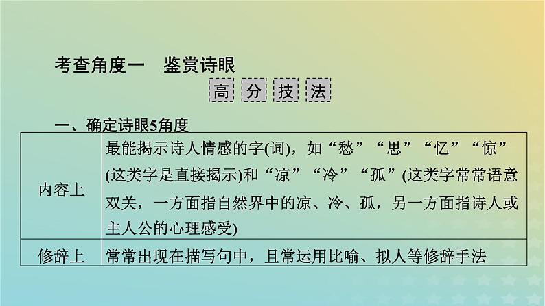 新教材适用2024版高考语文二轮总复习第1部分考点精讲复习板块2古代诗文阅读专题2古代诗歌阅读考点练透4品味语言要准确课件第8页