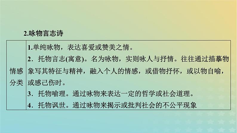 新教材适用2024版高考语文二轮总复习第1部分考点精讲复习板块2古代诗文阅读专题2古代诗歌阅读考点练透6分析情感态度要全面课件08