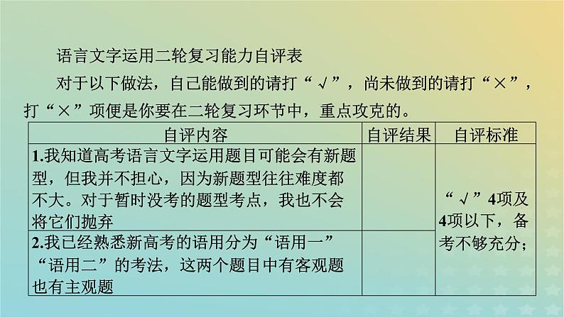 新教材适用2024版高考语文二轮总复习第1部分考点精讲复习板块3语言文字运用考点练透1正确使用成语课件第8页