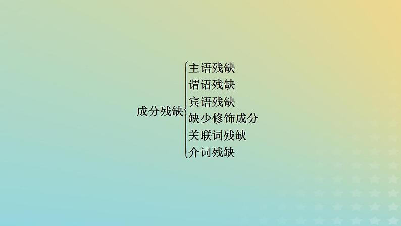 新教材适用2024版高考语文二轮总复习第1部分考点精讲复习板块3语言文字运用考点练透2辨析修改蹭课件第7页