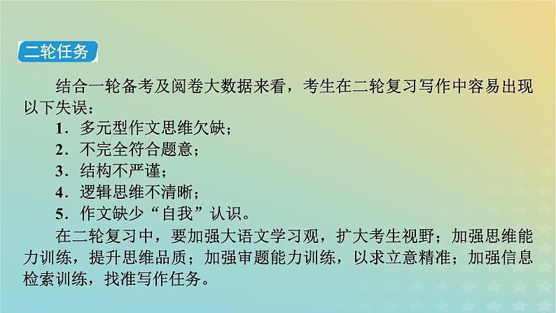 新教材适用2024版高考语文二轮总复习第1部分考点精讲复习板块4写作考点练透1新材料作文审题立意考查热点1关系型作文审题立意课件第3页