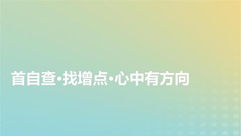 新教材适用2024版高考语文二轮总复习第1部分考点精讲复习板块4写作考点练透1新材料作文审题立意考查热点1关系型作文审题立意课件第5页