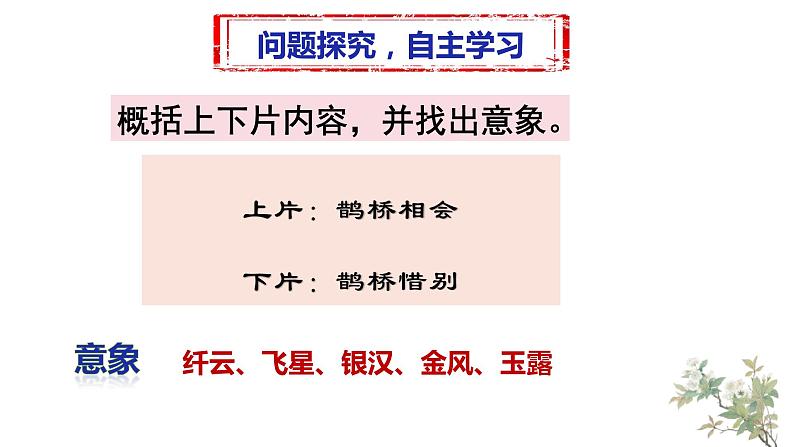 古诗词诵读《鹊桥仙》课件ppt 2022-2023学年统编版高中语文必修上册第4页