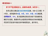 第二单元研习任务-2023-2024学年高二语文同步精讲精读课件（统编版选择性必修上册）