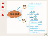 第二单元研习任务-2023-2024学年高二语文同步精讲精读课件（统编版选择性必修上册）