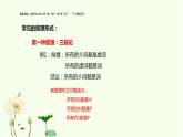 二    運用有效的推理形式 課件-統(tǒng)編版高中語文選擇性必修上冊