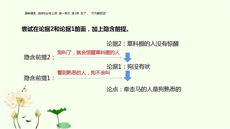 三    采用合理的论证方式 课件-统编版高中语文选择性必修上册第6页