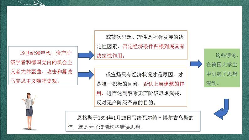 人教统编版高中语文选择性必修中册 1《社会历史的决定性基础》课件06