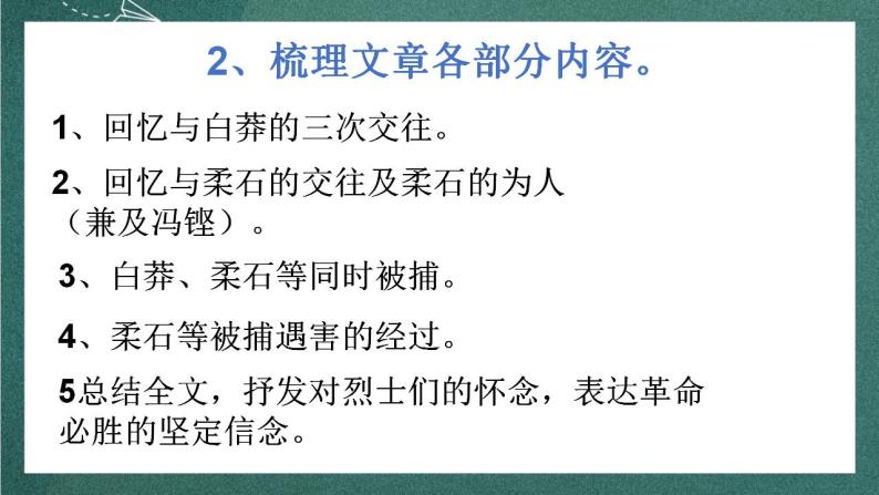 人教统编版高中语文选择性必修中册 6.2《为了忘却的纪念》课件07