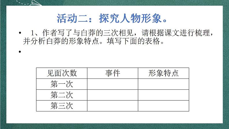 人教统编版高中语文选择性必修中册 6.2《为了忘却的纪念》课件08