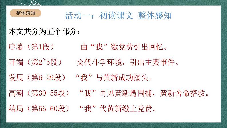 人教统编版高中语文选择性必修中册 8.3《党费》课件08