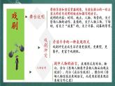 人教統(tǒng)編版高中語文選擇性必修中冊 12《玩偶之家》課件