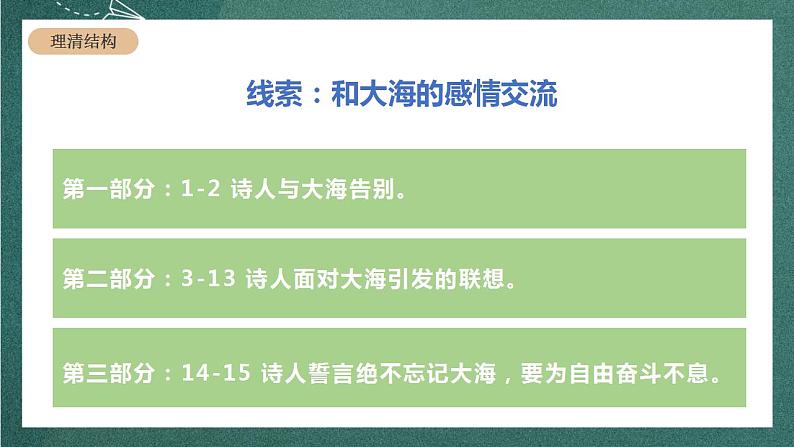 人教统编版高中语文选择性必修中册 13.2《致大海》课件第7页