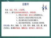人教統(tǒng)編版高中語文選擇性必修中冊(cè) 古詩詞誦讀《燕歌行并序》課件