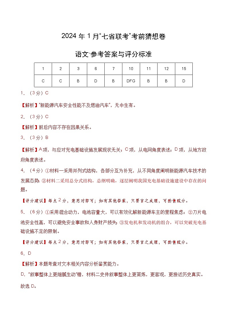语文-2024年1月“七省联考”考前猜想卷（参考答案与评分标准）第1页