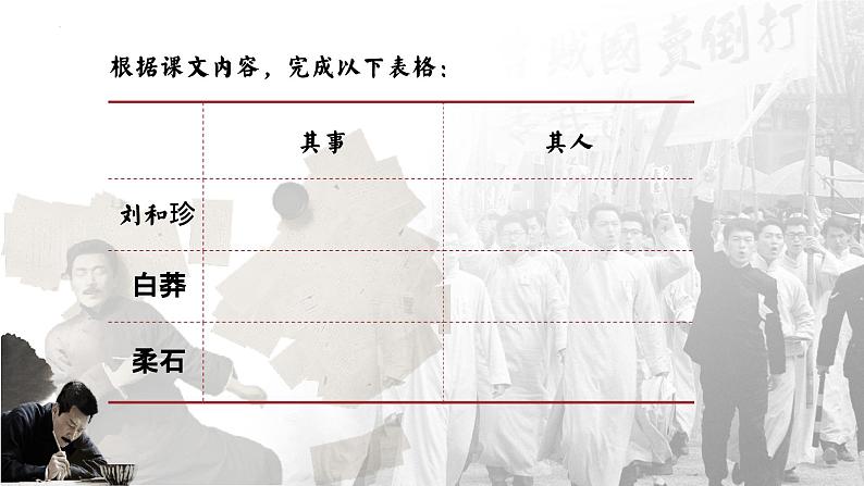 6.将来总会有人想起他们——《记念刘和珍君》《为了忘却的记念》群文阅读PPT第7页