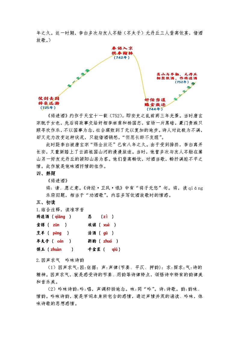 统编版 高中语文 必修上册 古诗词诵读单元 古.3竞赛课+公开课《将敬酒》课件+教案02