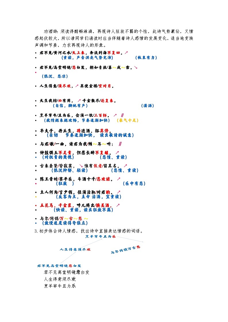 统编版 高中语文 必修上册 古诗词诵读单元 古.3竞赛课+公开课《将敬酒》课件+教案03