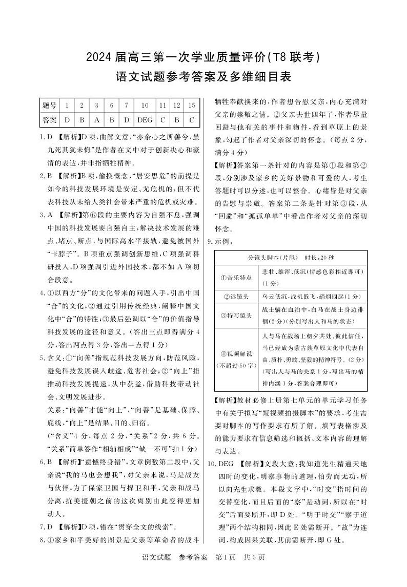 2024届八省八校高三第一次学业质量评价（T8联考）语文试题01