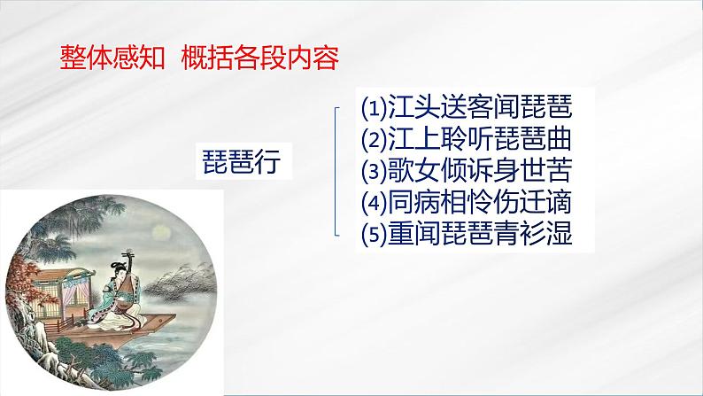 《琵琶行》（随堂课件+教学设计+音频朗诵）-2023-2024学年高一语文上学期同步精品课件+教学设计（统编版必修上册）07