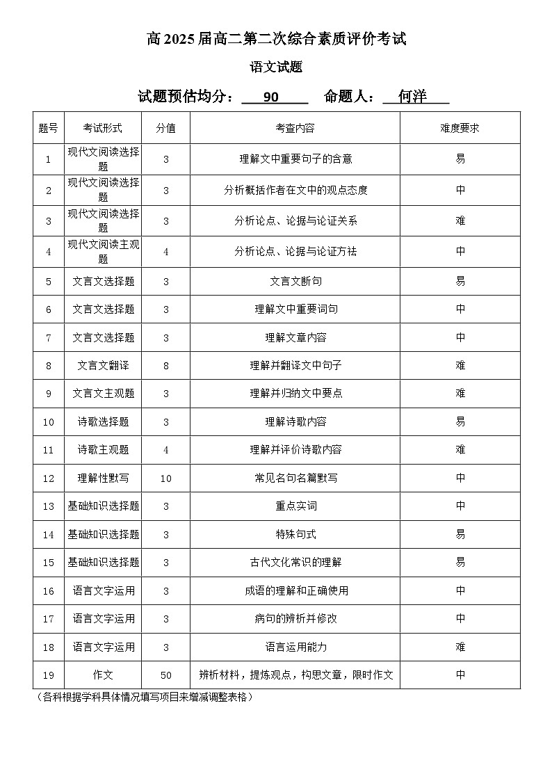2024西安中学高二上学期第二次综合评价试题语文含解析01