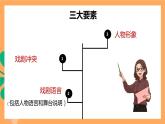 人教统编版高中语文必修下册 4 《窦娥冤》 课件