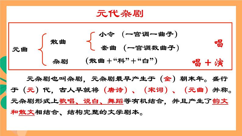 人教统编版高中语文必修下册 4 《窦娥冤》 课件07