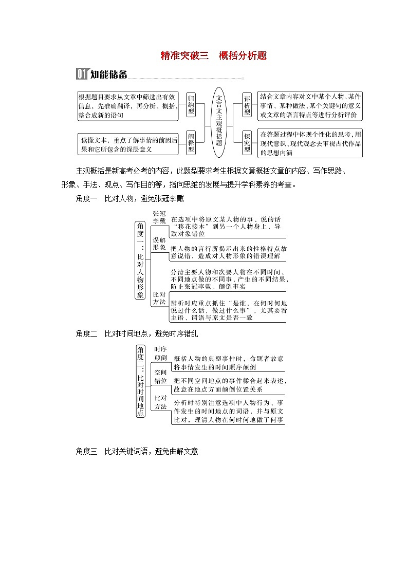 2024届高考语文二轮专题复习与测试第二部分专题四文言文阅读精准突破三概括分析题第1页