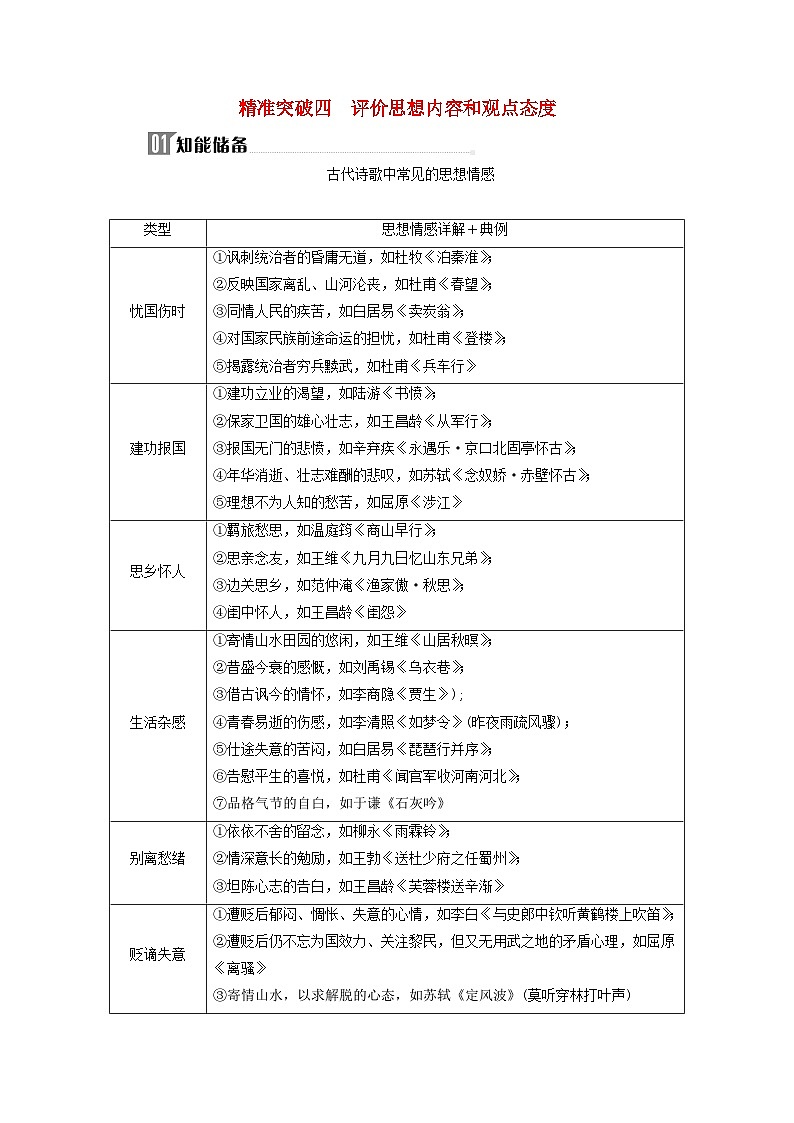 2024届高考语文二轮专题复习与测试第二部分专题五古代诗歌阅读精准突破四评价思想内容和观点态度第1页