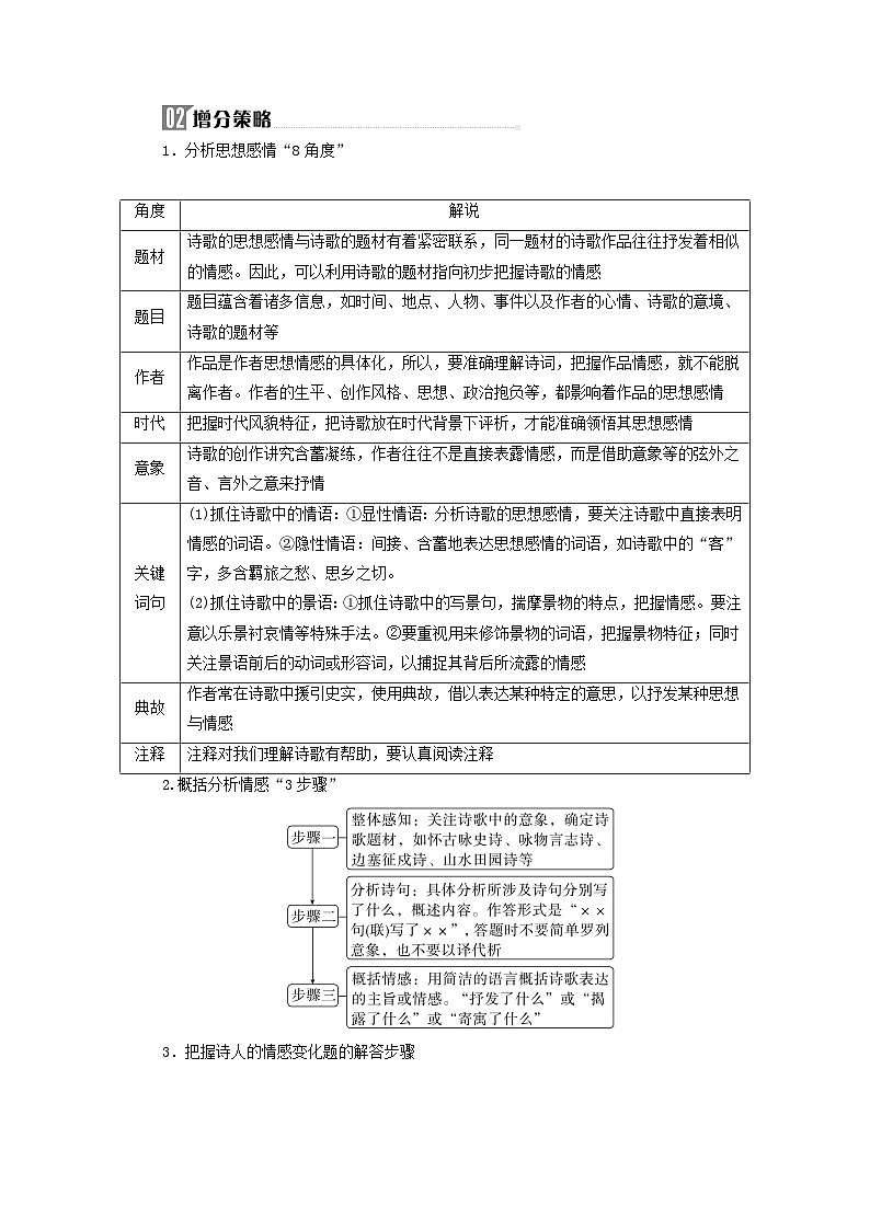 2024届高考语文二轮专题复习与测试第二部分专题五古代诗歌阅读精准突破四评价思想内容和观点态度第2页