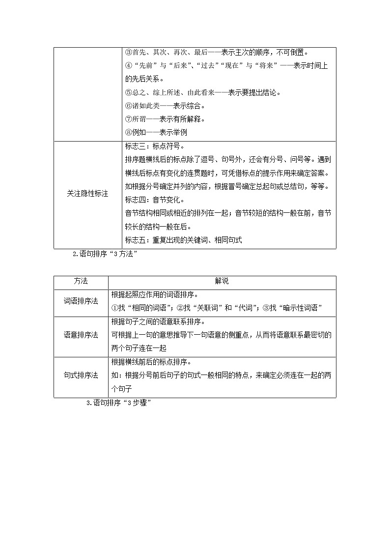 2024届高考语文二轮专题复习与测试第三部分语言文字运用精准突破二修辞手法表达连贯突破二表达连贯第2页