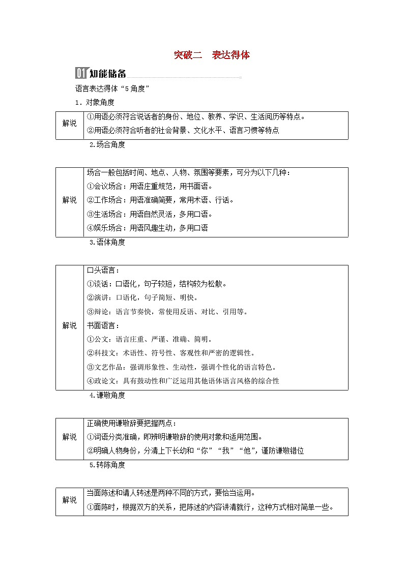 2024届高考语文二轮专题复习与测试第三部分语言文字运用精准突破四修改蹭表达得体突破二表达得体01