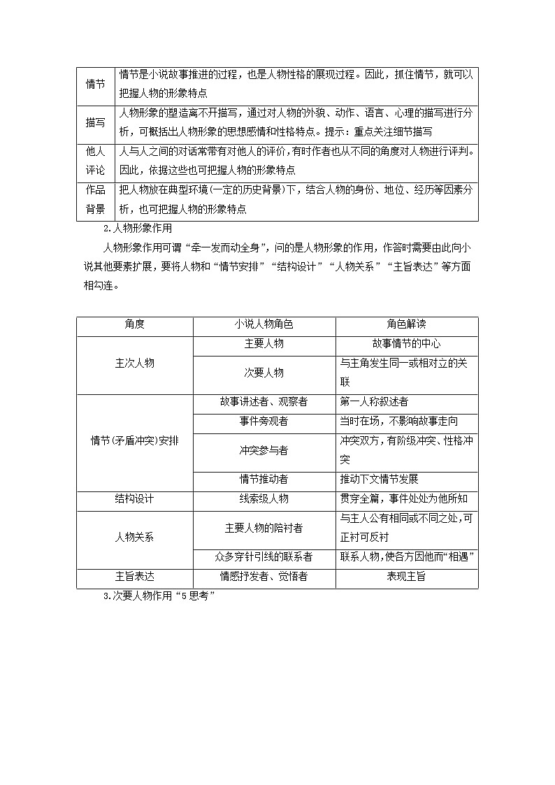 2024届高考语文二轮专题复习与测试第一部分专题二现代文阅读Ⅱ__小说阅读精准突破二分析概括形象题第2页