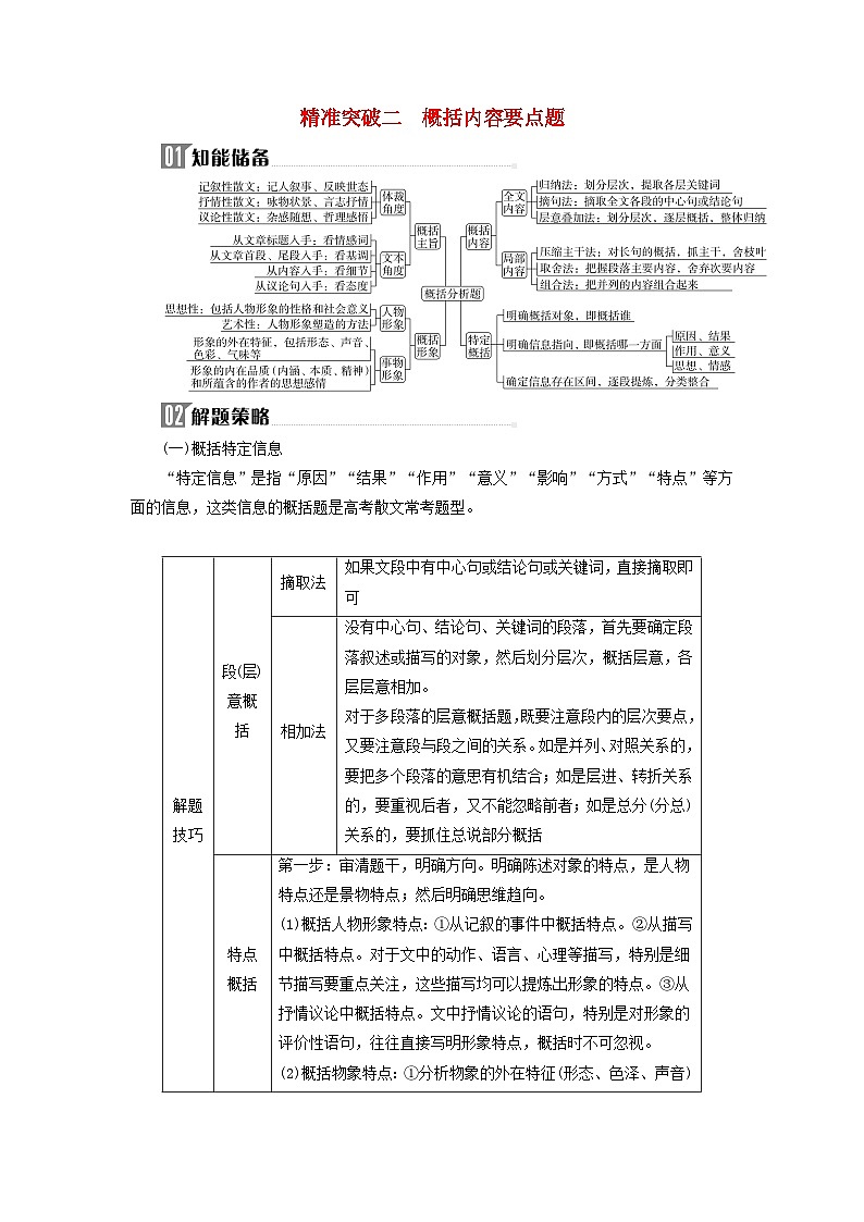 2024届高考语文二轮专题复习与测试第一部分专题三现代文阅读Ⅱ__散文阅读精准突破二概括内容要点题01