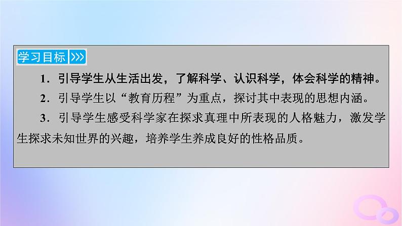 新教材适用2023_2024学年高中语文第3单元7.2一名物理学家的教育历程课件部编版必修下册第4页