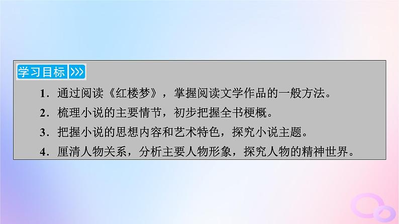 新教材适用2023_2024学年高中语文第7单元红楼梦课件部编版必修下册第3页