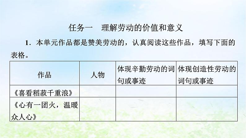 新教材2024版高中语文第二单元单元学习任务课件部编版必修上册第3页