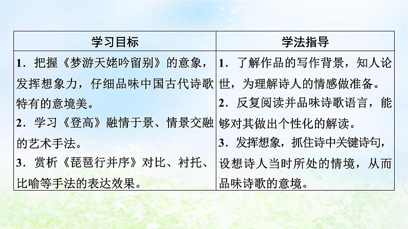 新教材2024版高中语文第三单元8.1梦游天姥吟留别课件部编版必修上册第2页