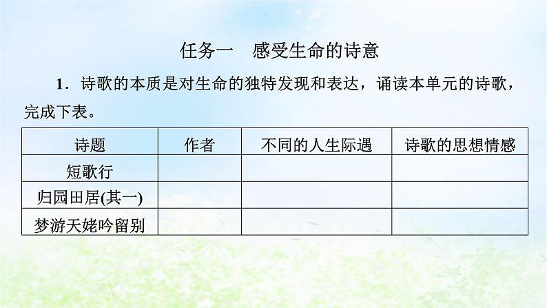 新教材2024版高中语文第三单元单元学习任务课件部编版必修上册03